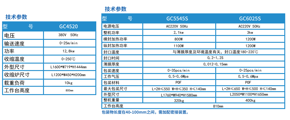 熱收縮包裝機(jī)參數(shù)